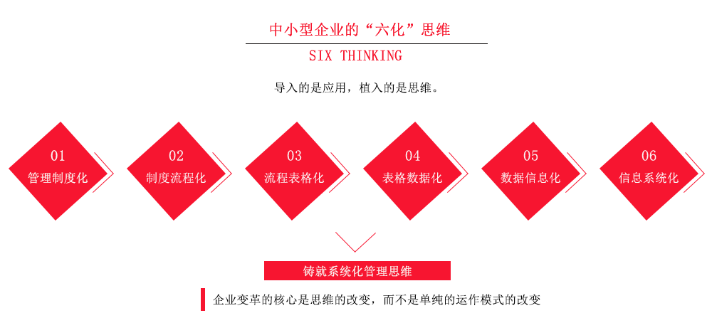 管理咨询.png